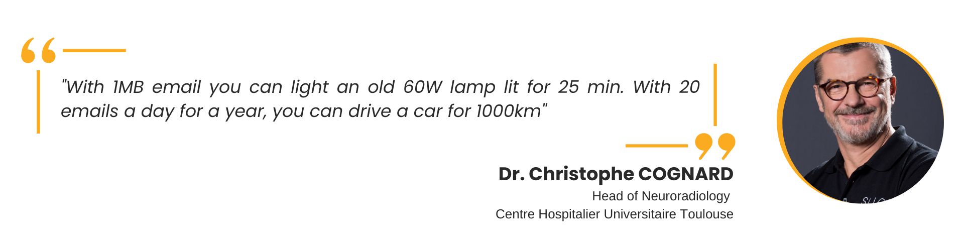 Doctor Christophe Cognard's quotation: "With 1MB email you can light an old 60W lamp lit for 25 min. With 20 emails a day for a year, you can drive a car for 1000km"
